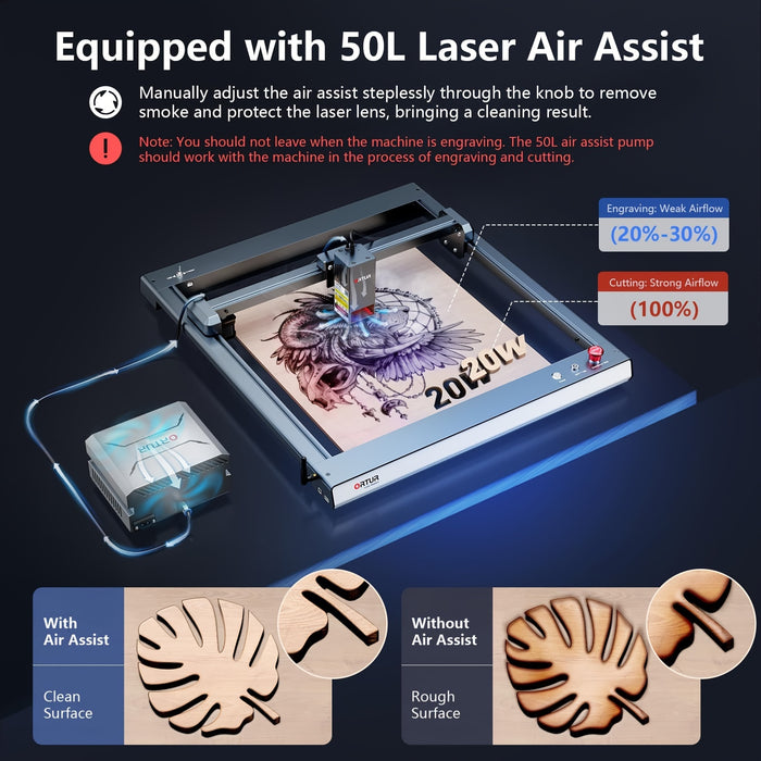 Ortur OLM3 LU3-20A Laser Engraver With 13.21gal Laser Air Assist, 20W Output Laser Cutter DIY Laser Engraver Machine, 20000mm/min Engraving Speed And App Control Laser Engraver For Wood And Metal, Acrylic