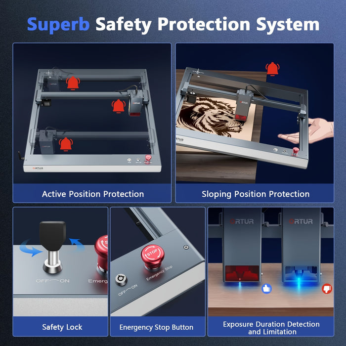 Ortur OLM3 LU3-20A Laser Engraver With 13.21gal Laser Air Assist, 20W Output Laser Cutter DIY Laser Engraver Machine, 20000mm/min Engraving Speed And App Control Laser Engraver For Wood And Metal, Acrylic
