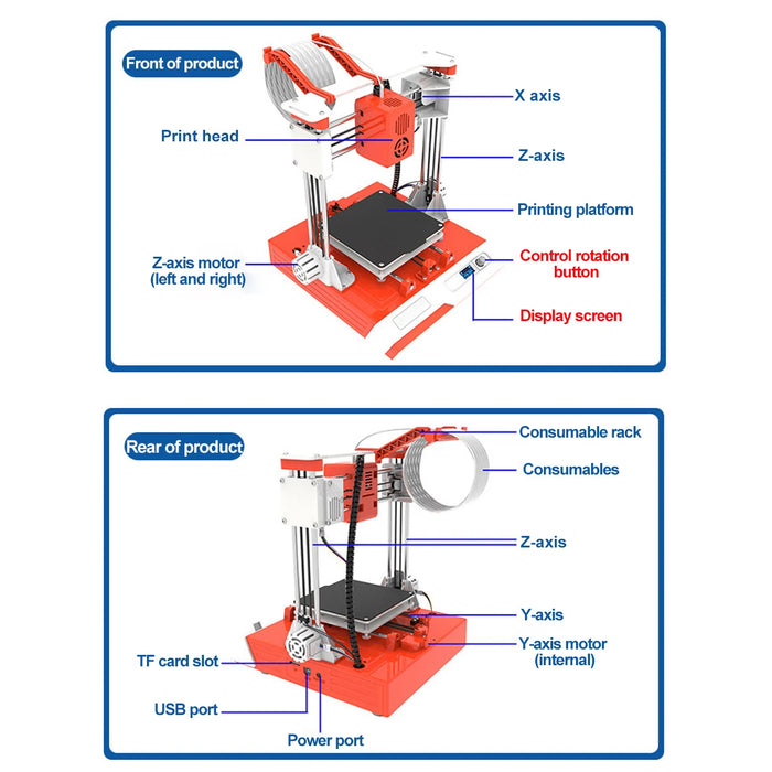 SADIJPR 3D Printer Self Developed Modeling Software E3DMagic 3D Printer Intelligent Printing Slicer Easyware Children 3D Printer