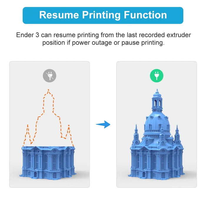 CREALITY Ender 3/Ender 3 V2 3D Printer High Precision Desktop Resume Printing Professional Large Size DIY FDM 3D Printer