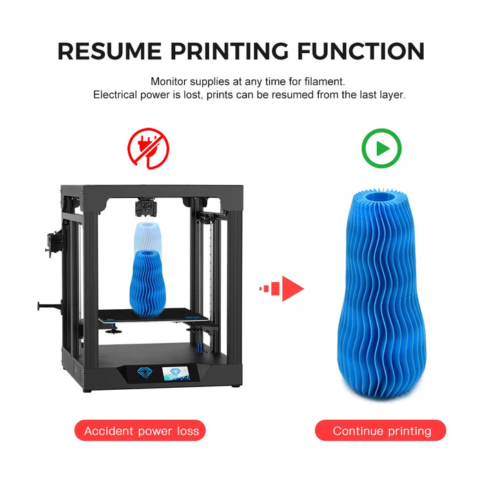 Twotrees FDM 3D Printer SP-5 V1.1 Core XY FDM Hotbed PEI Large Printing 300*300*330MM Silent Motherboard Carborundum Dual Z Axis